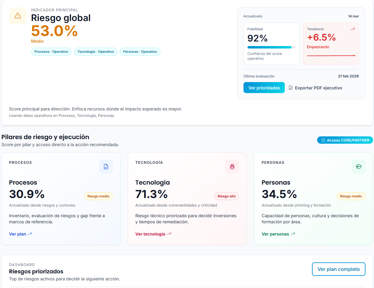 Vista del dashboard SECURALIX con indicador de riesgo global, pilares y tarjetas de acci&oacute;n.